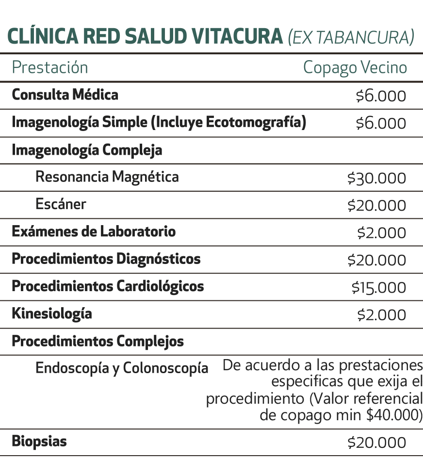 Beneficios para Adultos mayores